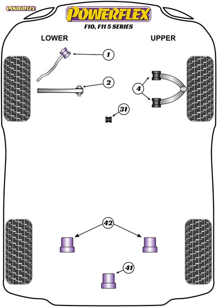 Powerflex Track Front Upper Wishbone Bush Camber Adjustable - BMW F10, F11 5 Series