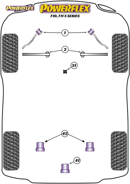 Powerflex Track Rear Diff Rear Mounting Bush - BMW F10, F11 5 Series