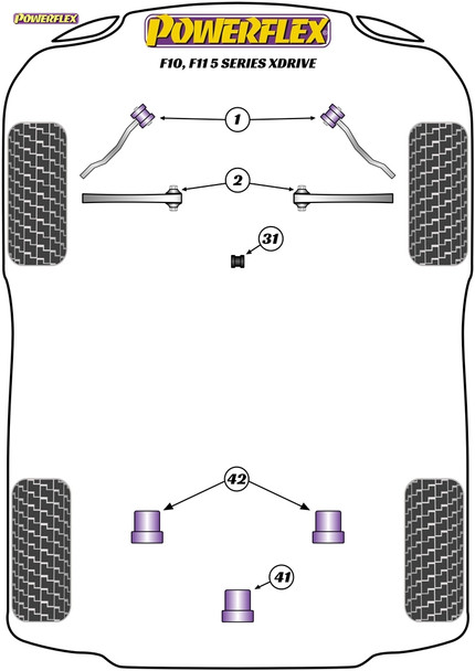 Powerflex Front Lower Control Arm Inner Bushes - BMW F10, F11 5 Series xDrive