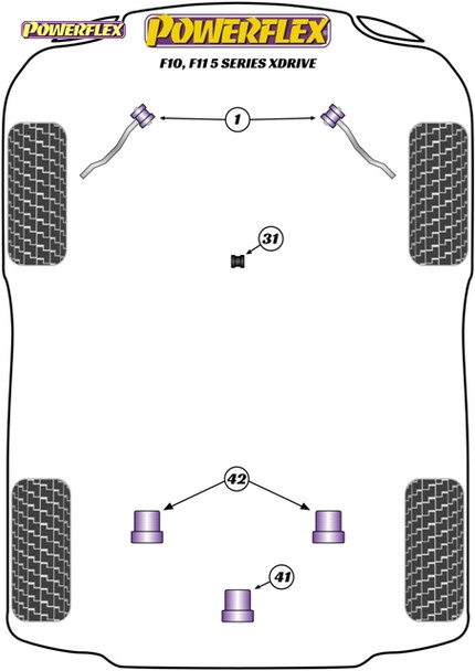 Powerflex Track Rear Diff Front Mounting Bush - BMW F10, F11 5 Series xDrive