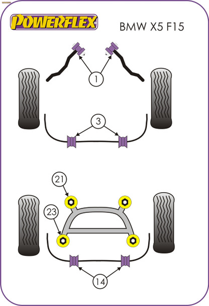 Powerflex Front Anti Roll Bar Mounting Bushes - BMW F15 X5 (2013-)