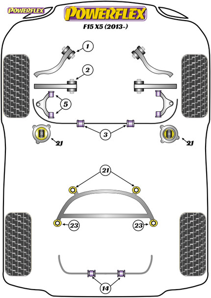 Powerflex Transfer Case Bush Insert (Standard) - BMW F15 X5 (2013-)