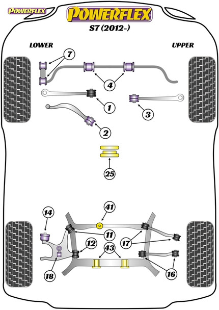 Powerflex Jack Pad Adaptor - Audi S7 (2012 - ) Powerflex Jack Pad Adaptor - Audi S7 (2012 - )