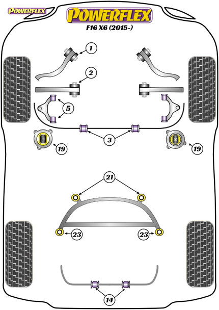 Powerflex Engine Mount Insert Kit - BMW F16 X6 (2015 - ON)