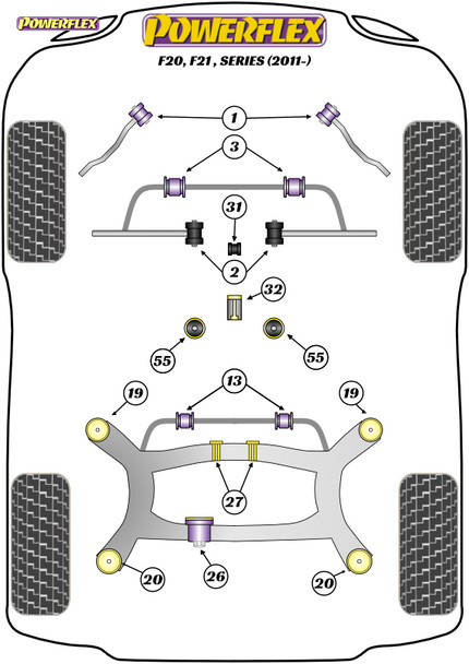 Powerflex Track Shifter Arm Rear Bushes - BMW F20, F21 1 Series