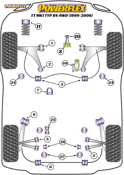 Powerflex Heritage Front Strut Top Mount Bush - Audi TT Mk1 Typ 8N 4WD (1999-2006) Powerflex Heritage Front Strut Top Mount Bush - Audi TT Mk1 Typ 8N 4WD (1999-2006)