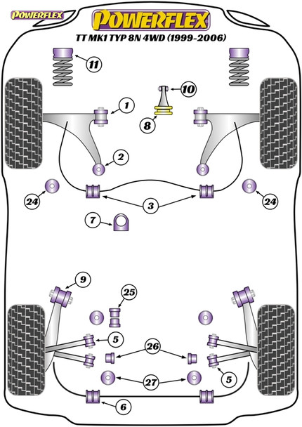 Powerflex Track Front Wishbone Rear Bushes - Audi TT Mk1 Typ 8N 4WD (1999-2006) Powerflex Track Front Wishbone Rear Bushes - Audi TT Mk1 Typ 8N 4WD (1999-2006)