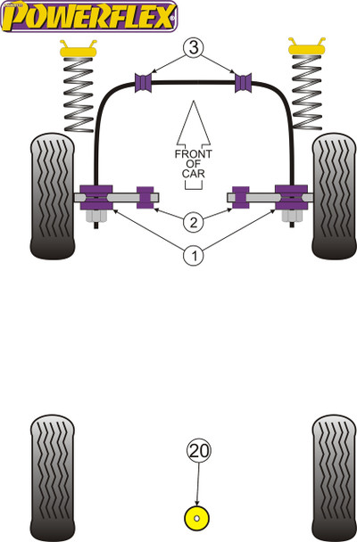 Powerflex Front Anti Roll Bar To Chassis 28mm - Audi V8 Type 44 & C4 (1988-1994) Powerflex Front Anti Roll Bar To Chassis 28mm - Audi V8 Type 44 & C4 (1988-1994)