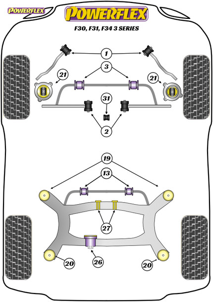 Powerflex Engine Mount Insert Kit - BMW F30, F31, F34 3 Series