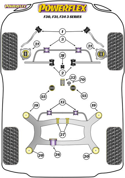 Powerflex Powerflex Handling Pack - BMW F30 / F31 / F34 3 Series