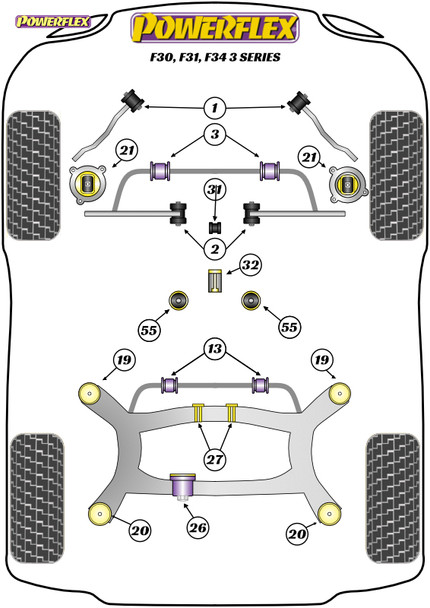 Powerflex Track Shifter Arm Rear Bushes - BMW F30, F31, F34 3 Series