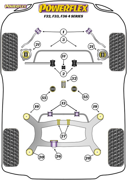 Powerflex Gear Shift Arm Front Bush Oval - BMW F32, F33, F36 4 Series