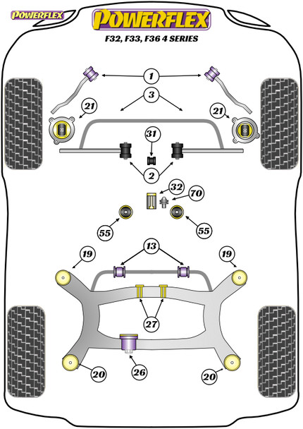 Powerflex Shifter Arm Rear Bush - BMW F32, F33, F36 4 Series