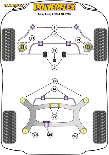 Powerflex Track Engine Mount Insert Kit - BMW F32, F33, F36 4 Series