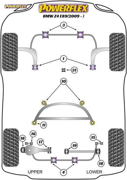 Powerflex Heritage Rear Lower Wishbone Outer Bushes - BMW Z4 E89 (2009 -)