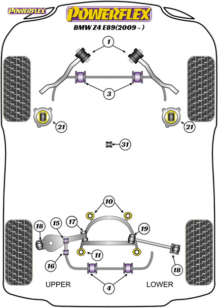 Powerflex Track Engine Mount Insert Kit - BMW Z4 E89 (2009 -)