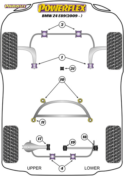 Powerflex Track Rear Lower Control Arm Inner Bushes - BMW Z4 E89 (2009 -) Powerflex Track Rear Lower Control Arm Inner Bushes - BMW Z4 E89 (2009 -)