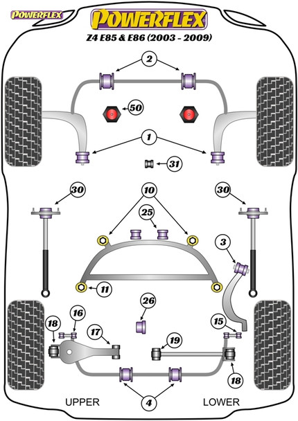 Powerflex Heritage Rear Lower Wishbone Outer Bushes - BMW Z4 E85 & E86 (2003-2009)
