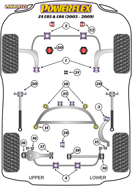 Powerflex Offset Lower Radiator Mount Kit - BMW Z4 E85 & E86 (2003-2009)