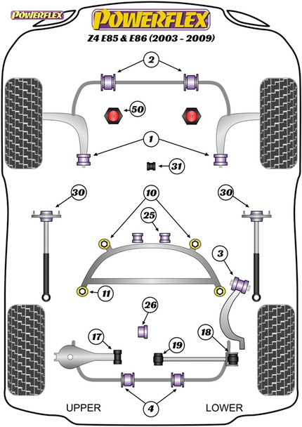 Powerflex Track Rear Subframe Rear Bushes - BMW Z4 E85 & E86 (2003-2009) Powerflex Track Rear Subframe Rear Bushes - BMW Z4 E85 & E86 (2003-2009)