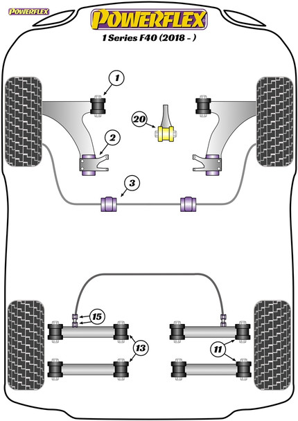 Powerflex Front Arm Rear Bushes Caster Offset - BMW F40 (2018 - ) 1 Series