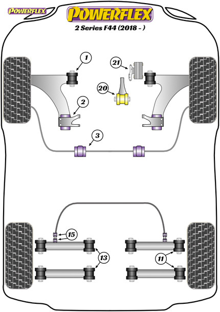 Powerflex Upper Engine Mount Insert Kit - BMW F44 Gran Coupe (2019 on) 2 Series Powerflex Upper Engine Mount Insert Kit - BMW F44 Gran Coupe (2019 on) 2 Series