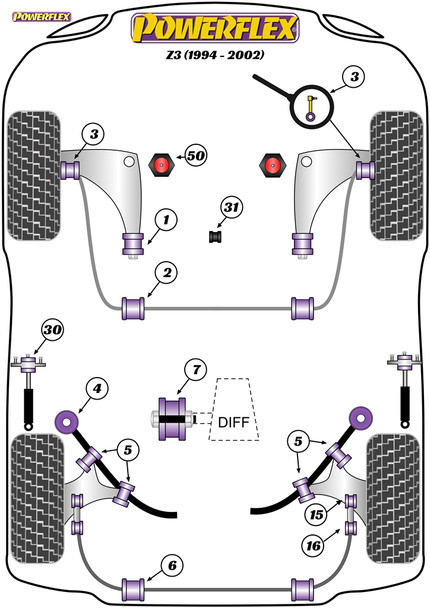 Powerflex Heritage Rear Anti Roll Bar Mounting Bushes 18mm - BMW Z3 (1994 - 2002)