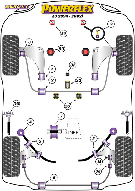 Powerflex Track Shifter Arm Rear Bushes - BMW Z3 (1994 - 2002)
