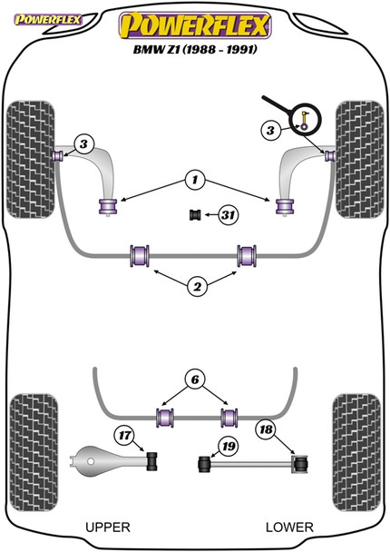 Powerflex Front Lower Wishbone Rear Bushes - BMW Z1 (1988 - 1991)
