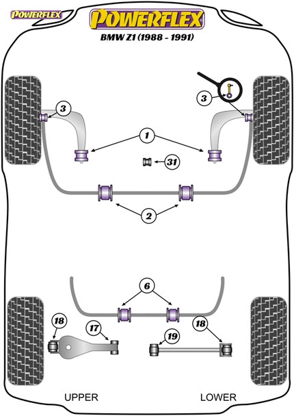 Powerflex Heritage Rear Lower Wishbone Outer Bushes - BMW Z1 (1988 - 1991)