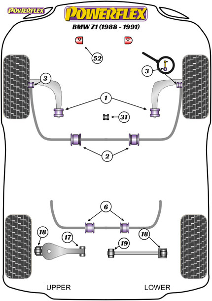 Powerflex Offset Lower Radiator Mount Kit - BMW Z1 (1988 - 1991)