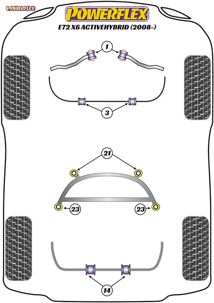 Powerflex Track Front Radius Arm To Chassis Bush - BMW X6 ActiveHybrid E72 (2008 - 2011) Powerflex Track Front Radius Arm To Chassis Bush - BMW X6 ActiveHybrid E72 (2008 - 2011)