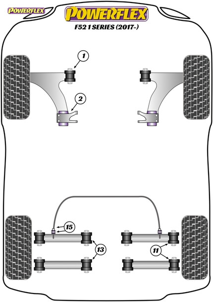 Powerflex Track Front Arm Rear Caster Offset Bushes - BMW F52 1 Series Sedan (2017 - ON)