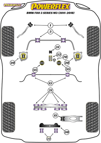 Powerflex Clutch Fork Pivot Pin - BMW F80 3 Series M3
