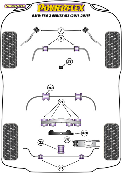 Powerflex Dual-Mount Rear Differential Bracket - BMW F80 3 Series M3