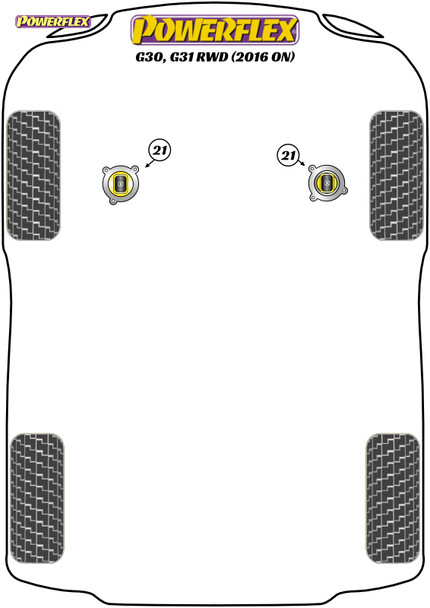 Powerflex Engine Mount Insert Kit - BMW G30, G31 5 Series RWD (2016 on)