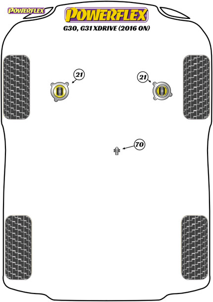 Powerflex Clutch Fork Pivot Pin - BMW G30, G31 5 Series XDrive (2016 on)