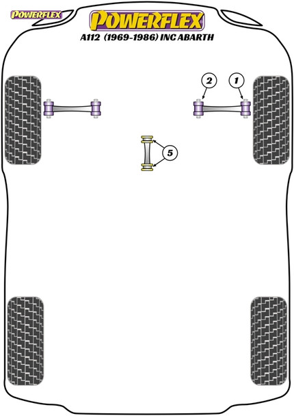 Powerflex Heritage Front Track Control Arm Inner Bushes - Autobianchi A112 (1969 - 1986) Inc ABARTH