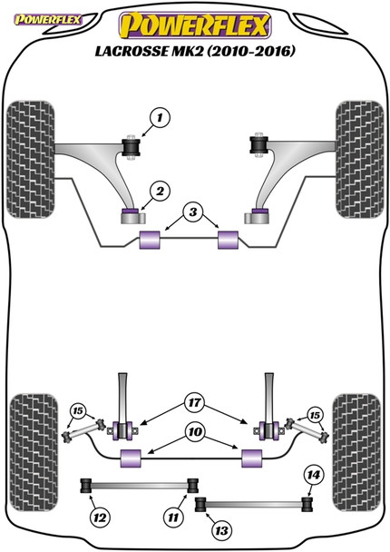 Powerflex Track Rear Upper Arm Inner Bushes - Buick LaCrosse MK2 (2010 - 2016)