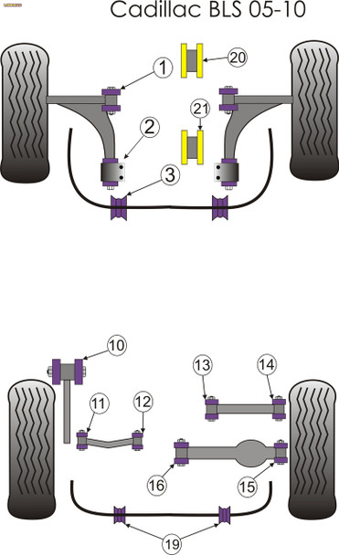 Powerflex Rear Lower Arm Outer Bushes - CADILLAC BLS (2005 - 2010) Powerflex Rear Lower Arm Outer Bushes - CADILLAC BLS (2005 - 2010)