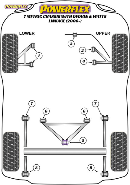 Powerflex Watts Linkage Rear Bush - CATERHAM 7 Metric Chassis DeDion & Watts Linkage (2006-)
