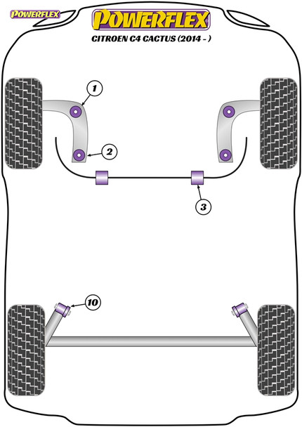 Powerflex Front Anti Roll Bar Bushes 20mm - CITROEN C4 Cactus (2014 - ON) Powerflex Front Anti Roll Bar Bushes 20mm - CITROEN C4 Cactus (2014 - ON)
