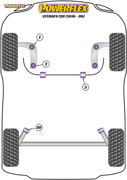 Powerflex Front Anti Roll Bar Bushes 21mm - CITROEN C3 III (2016 - ON)