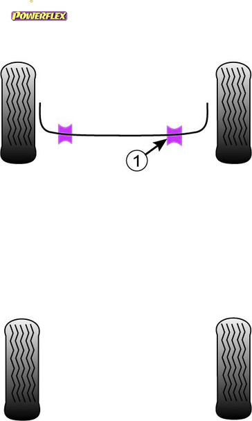 Powerflex Front Anti Roll Bar To Chassis Bushes 25mm - CITROEN Evasion / Synergie (1994 - 2002) Powerflex Front Anti Roll Bar To Chassis Bushes 25mm - CITROEN Evasion / Synergie (1994 - 2002)