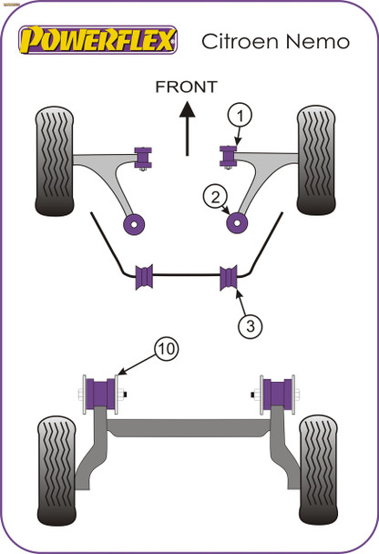 Powerflex Front Wishbone Rear Bush Caster Adjustable - CITROEN Nemo (2007-on) Powerflex Front Wishbone Rear Bush Caster Adjustable - CITROEN Nemo (2007-on)