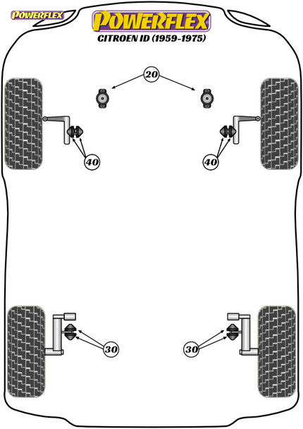 Powerflex Front Bump Stop Kit - CITROEN ID ( 1959 - 1975) Powerflex Front Bump Stop Kit - CITROEN ID ( 1959 - 1975)