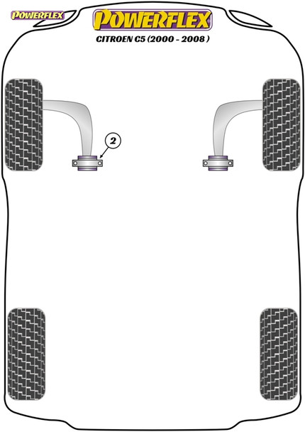 Powerflex Front Wishbone Rear Bushes - CITROEN C5 (2000 - 2008)