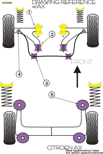 Powerflex Front Wishbone Rear Bushes - CITROEN AX Mk1 & 2 (1986-1998) -