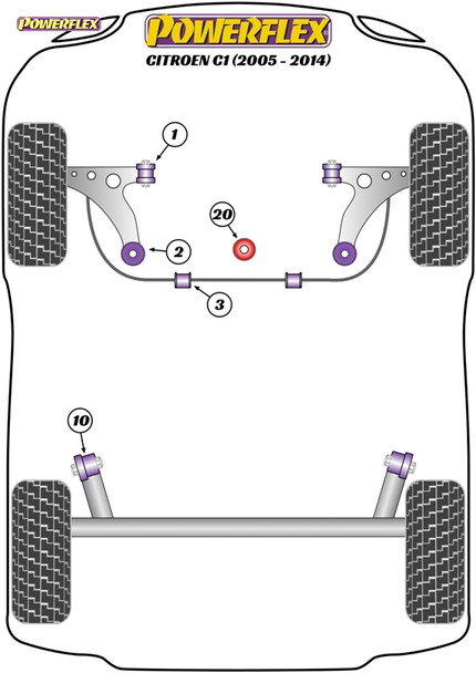 Powerflex Lower Engine Mount Bushes Insert - CITROEN C1 (2005 - 2014)