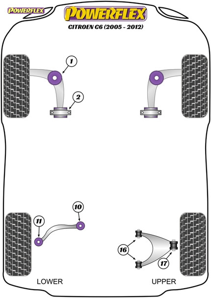 Powerflex Rear Upper Wishbone Outer Bushes - CITROEN C6 (2005-2012)
